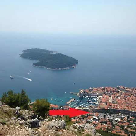 Lucic C Dubrovník